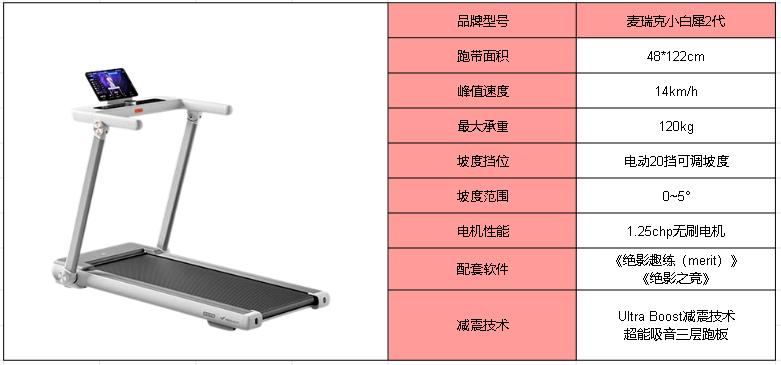 進口跑步機什么牌子好_進口跑步機品牌_牌子進口跑步機好嗎