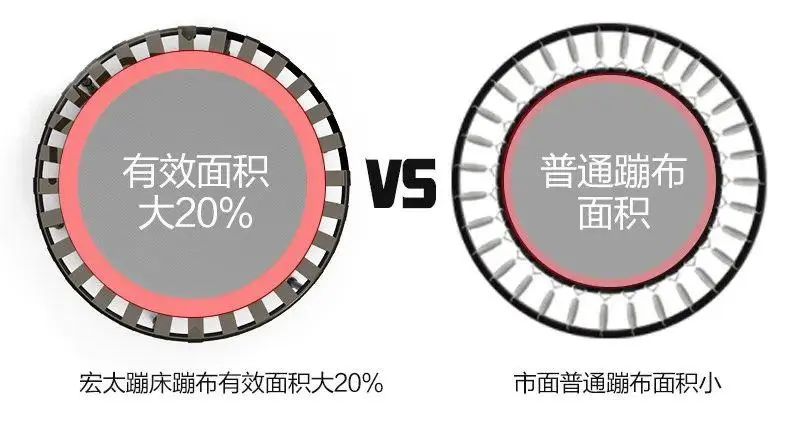 經濟實惠的家用跑步機_家用跑步機什么牌子好又實惠_性價比家用跑步機