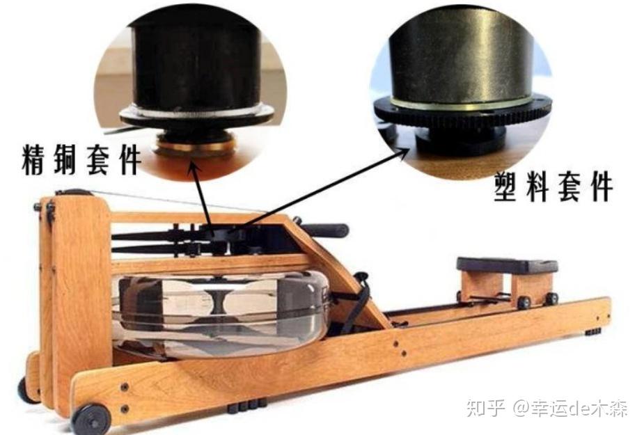 國產跑步機質量排名_牌子國產跑步機好不好_國產跑步機什么牌子的好